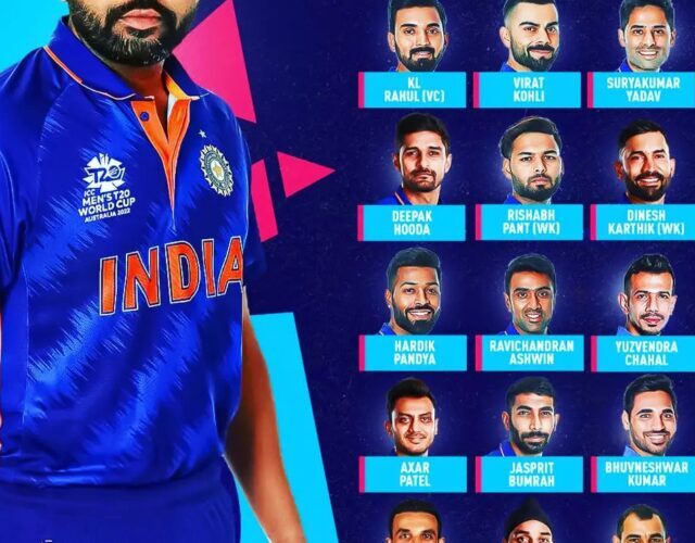 Team India T20 world cup 2022 -टी20 वर्ल्ड कप